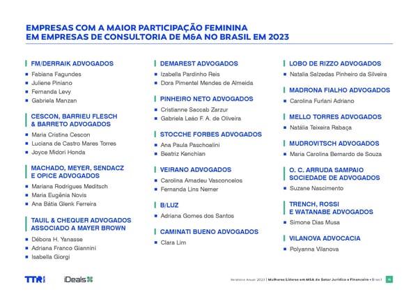 Women in M&A Brazil 2024 - Page 15