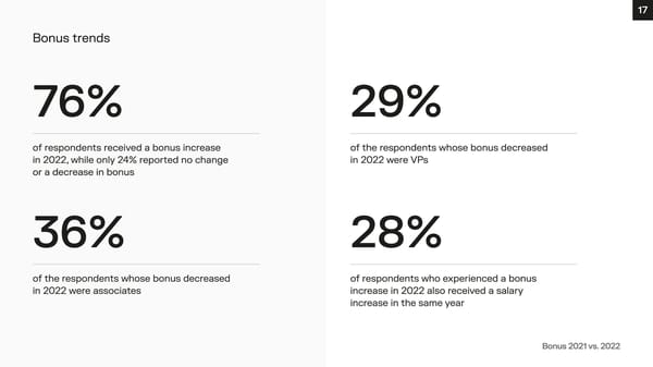 Financial Advisory Salary Survey, Iberia 2023 - Page 17