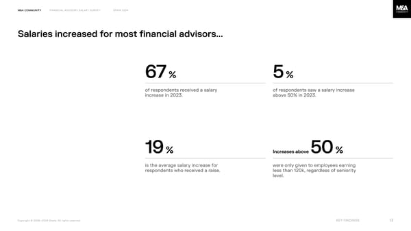 Financial Advisory Salary Survey, Iberia 2024 - Page 13