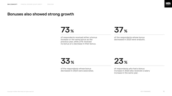 Financial Advisory Salary Survey, Iberia 2024 - Page 15