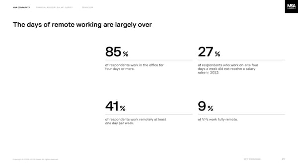 Financial Advisory Salary Survey, Iberia 2024 - Page 20