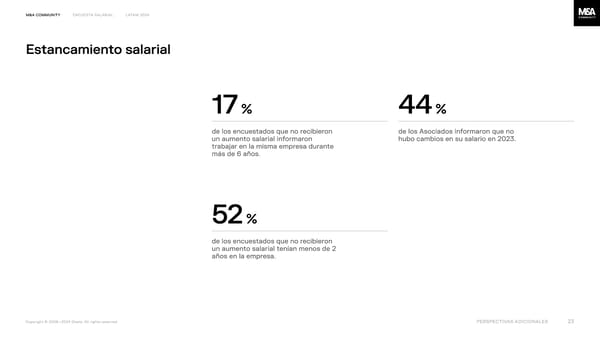 Financial Advisory Salary Survey, Latam 2024 - Page 23