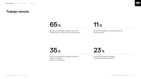 Financial Advisory Salary Survey, Latam 2024 - Page 24