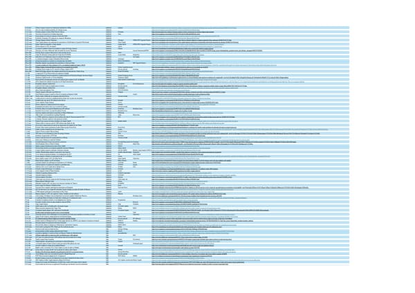 M&A General  + Fundraising- H1.xlsx - Page 3