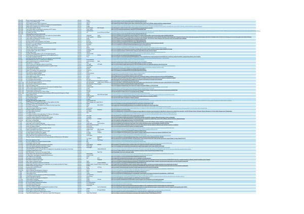 M&A General  + Fundraising- H1.xlsx - Page 6