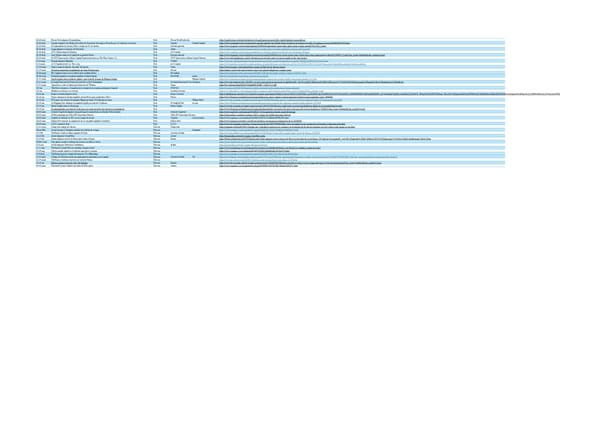 M&A General  + Fundraising- H1.xlsx - Page 8