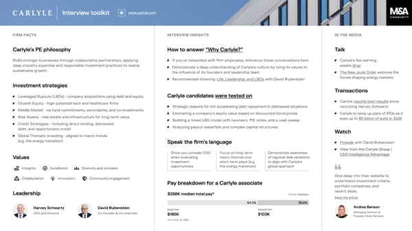 Carlyle Interview Toolkit - Page 1