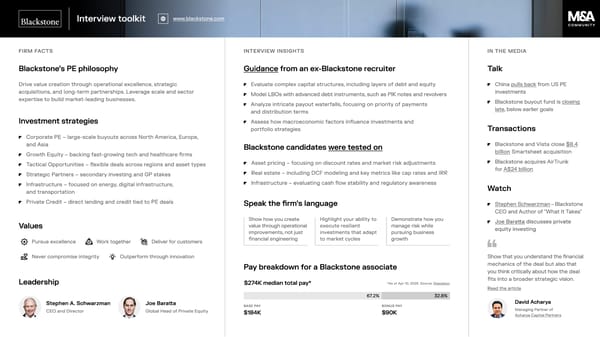 Blackstone Interview Toolkit - Page 1